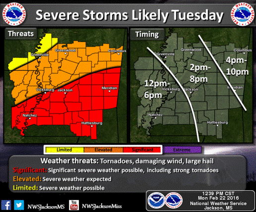 Threat of Severe Weather For Tomorrow - City of Hattiesburg