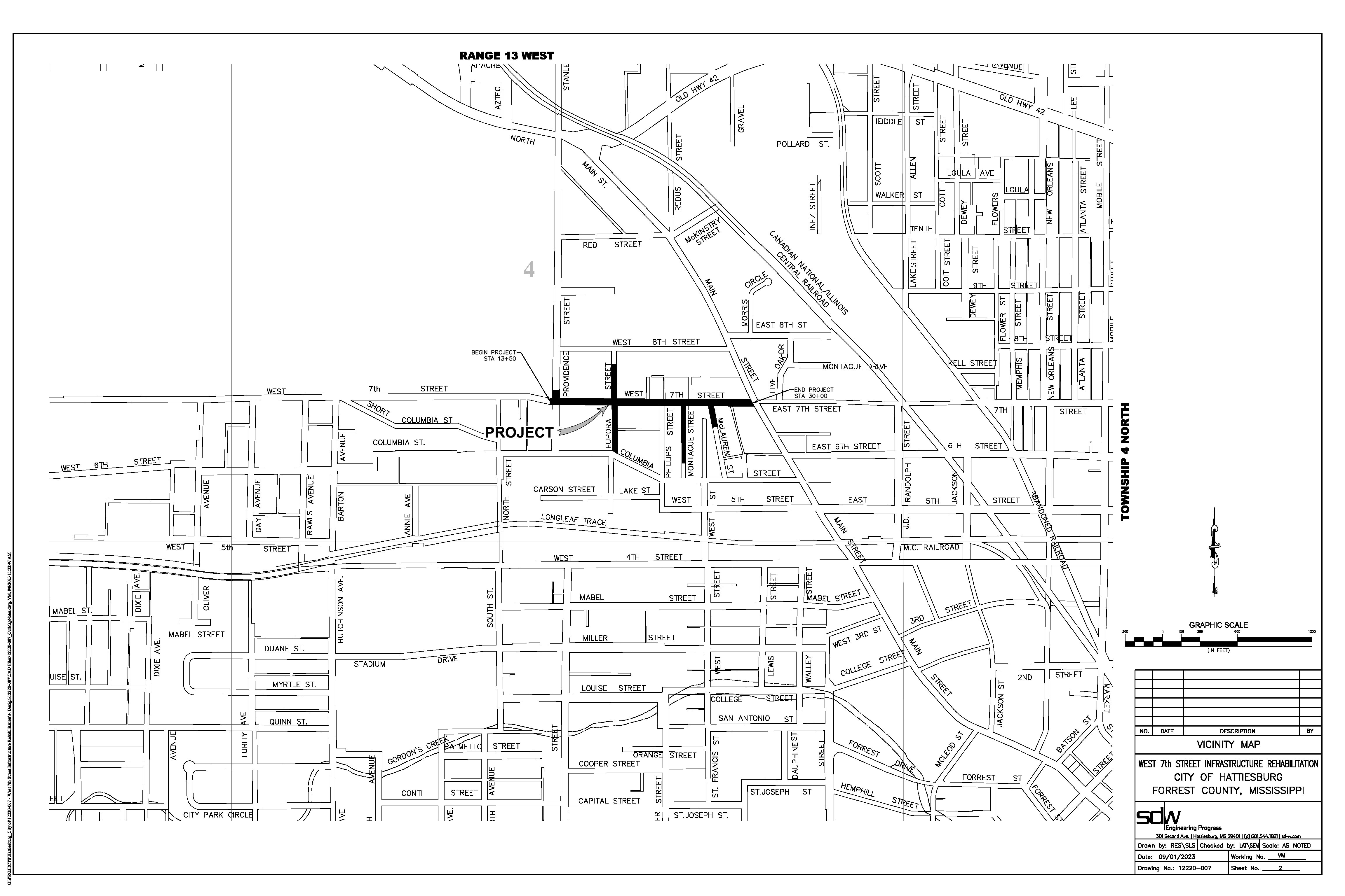 W. 7th Street Infrastructure Rehabilitation Project Underway in Hattiesburg