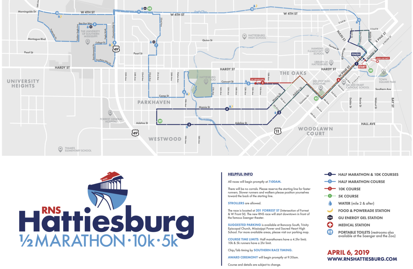 race_course_map - City of Hattiesburg