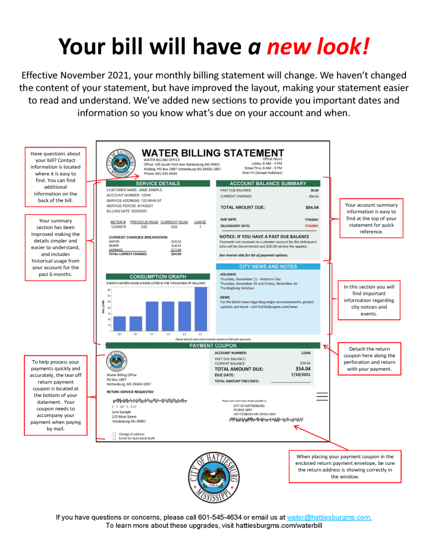 2021 Water Bill Transition - City of Hattiesburg